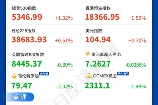 122-95！大胜27分创森林狼队史客场赢火箭最大分差