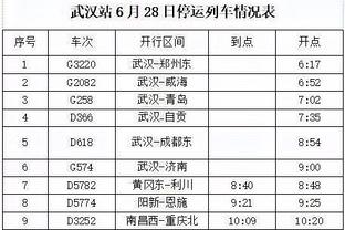 比克斯塔夫：球队拥有足够天赋 我们只需简单战术就能让对手难受